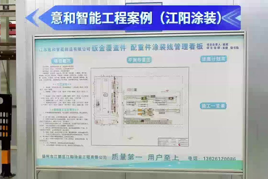  Spray Coating Production Line Video